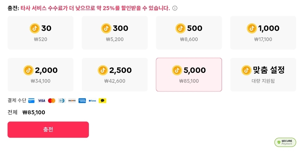 틱톡코인충전 가격 화면